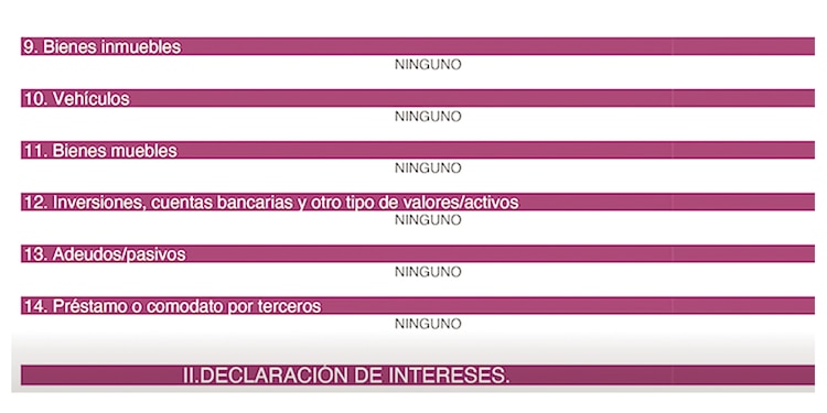 SEGÚN SU DECLARACIÓN patrimonial,
la política morenista no tiene bienes.