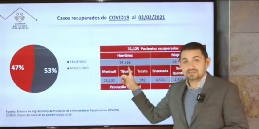 El secretario de Salud de Baja California, Alonso Pérez Rico.