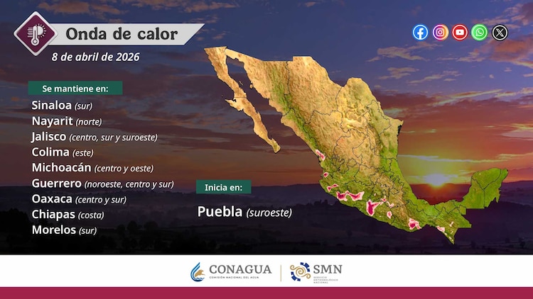 Onda de calor 8 de abril