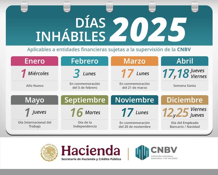Días inhábiles durante el 2025 de bancos en México.