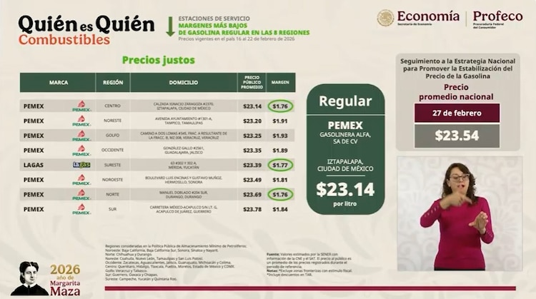 Información oficial.