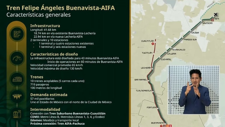 Detalles del Tren "Felipe Ángeles" Buenavista - AIFA, presentados durante la inauguración.
