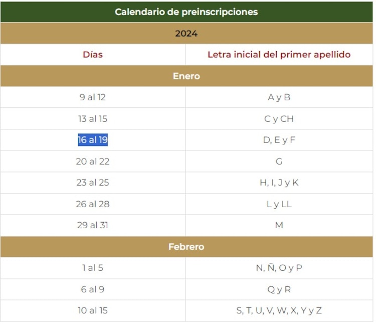 Fechas para hacer las preinscripciones de preescolar, primaria y secundaria.