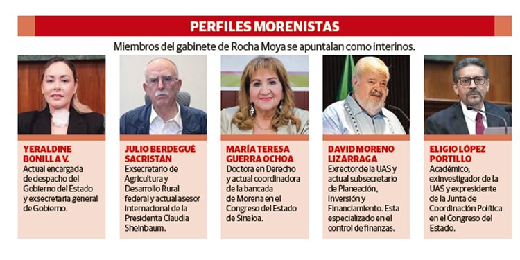 PERFILES MORENISTAS