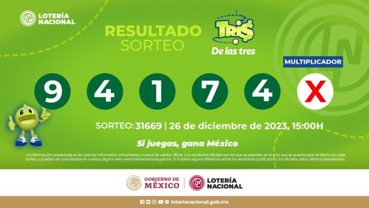 Resultados del Tris de las tres de hoy.