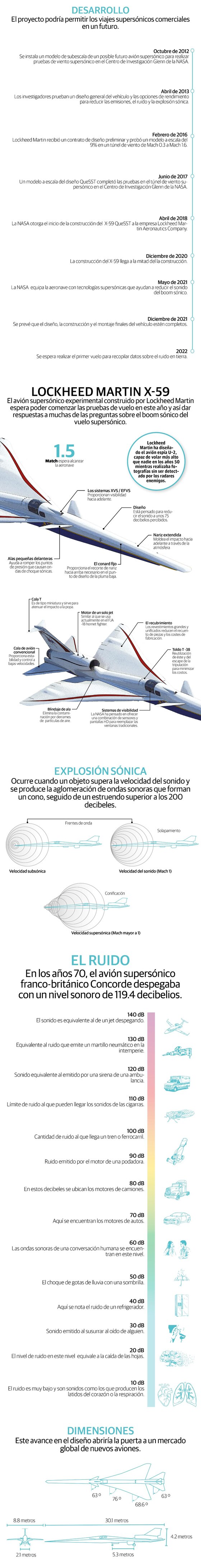Concorde X-59, la nave silenciosa de la NASA que volará en 2022