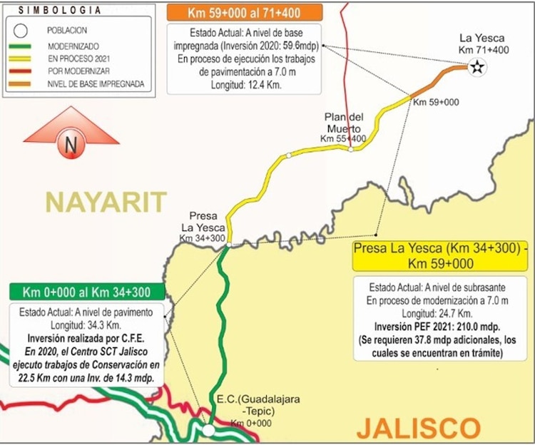 Plano que ilustra la modernización de la carretera presa La Yesca