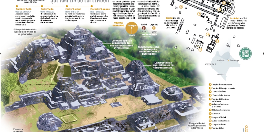 Toniná, la zona arqueológica que amplía su esplendor