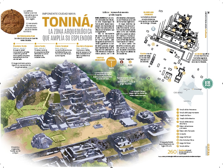 Toniná, la zona arqueológica que amplía su esplendor