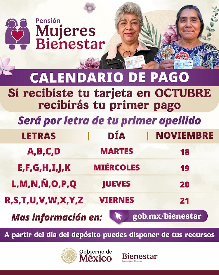 Calendario de pagos de Pensiones Mujeres Bienestar