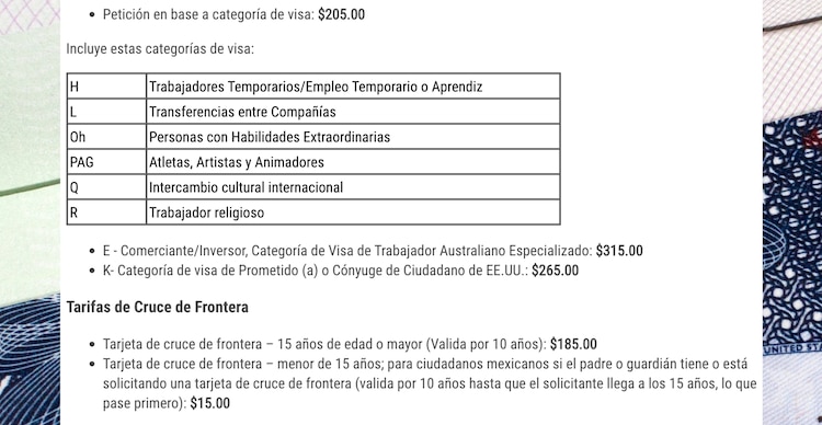 Precio de la Visa para 2026