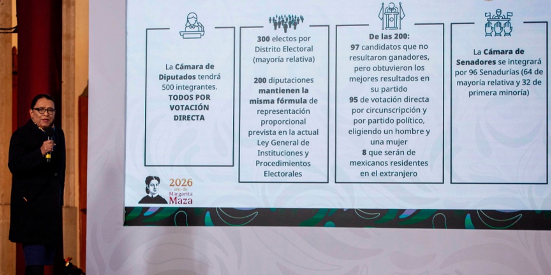 Morena, por convencer uno a uno a petistas y verdes para avalar la enmienda
