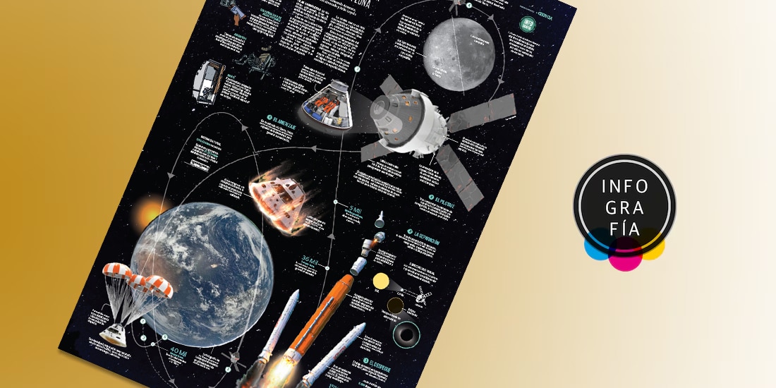 Artemis II vuelve tras reescribir el camino a la luna