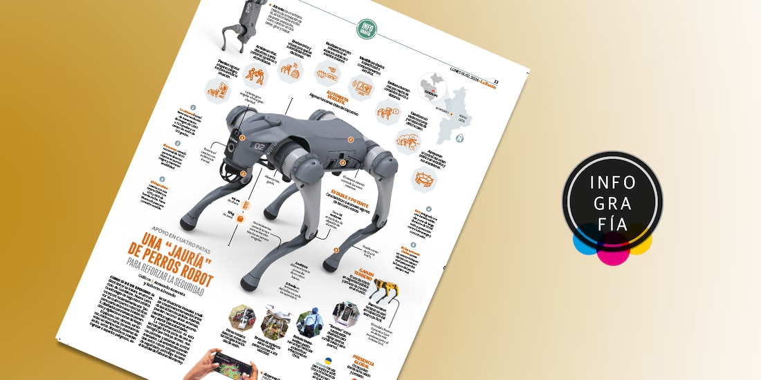 Una jauría de perros robot para reforzar la seguridad