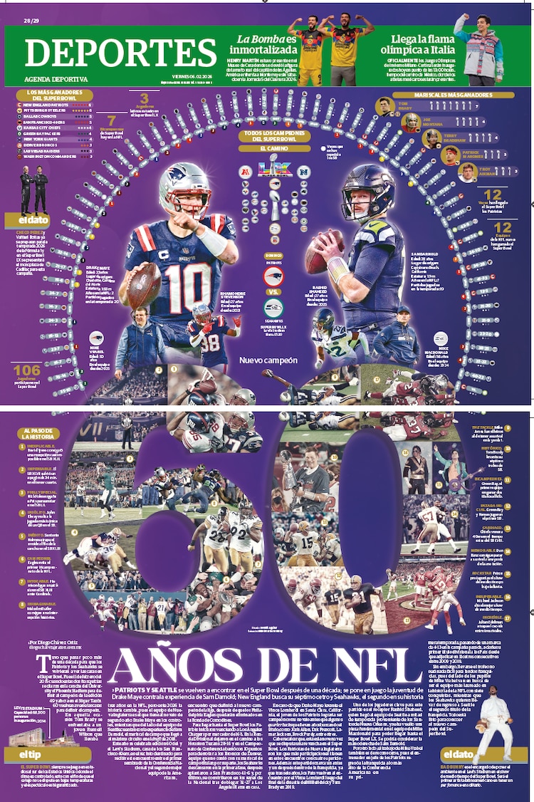 60 años de NFL