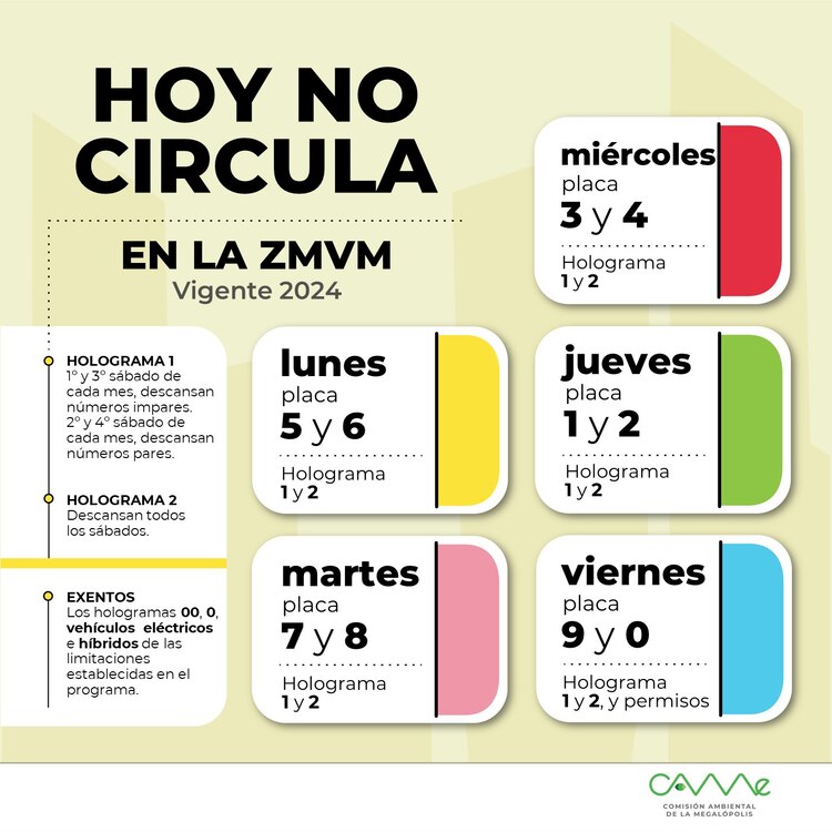 ¿Qué autos no circulan este martes 25 de junio?