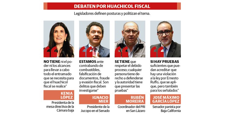 Debaten por huachicol fiscal
