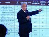 El presidente Andrés Manuel López Obrador presentó este jueves 13 de julio una gráfica sobre los contratos de hospitales en el país durante la conferencia matutina desde Palacio Nacional.