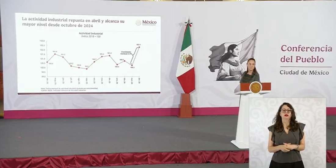 Claudia Sheinbaum al destacar índices económicos.