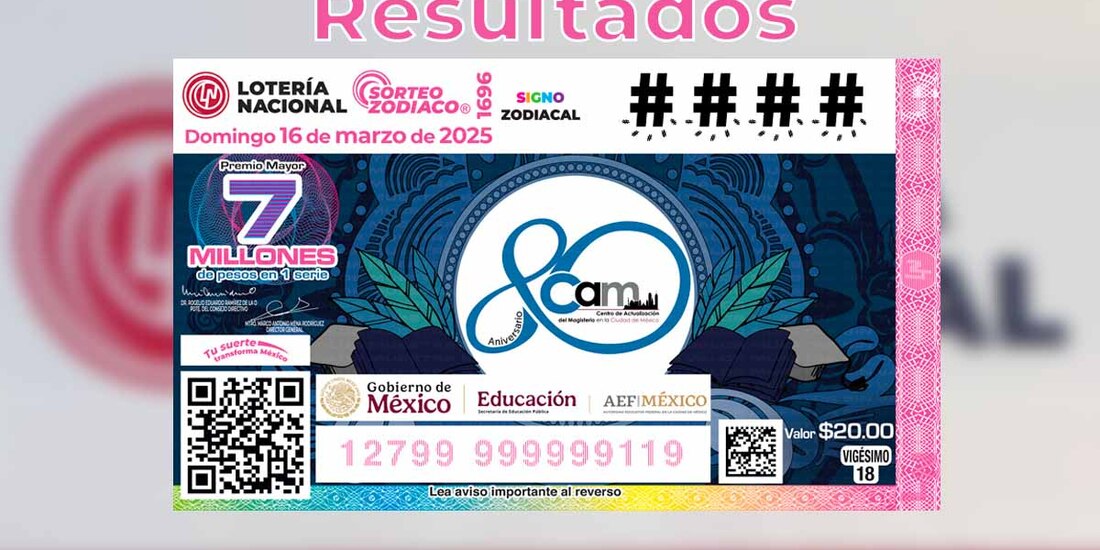Resultados Sorteo Zodiaco 1696 del 16 de marzo del 2025 de Lotería Nacional.