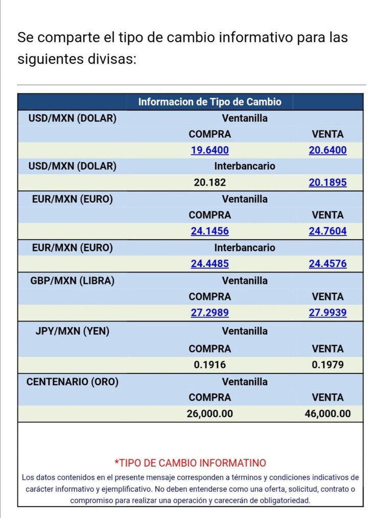 El dólar se vende en ventanillas bancarias en 20.64 pesos, de acuerdo con Citibanamex.