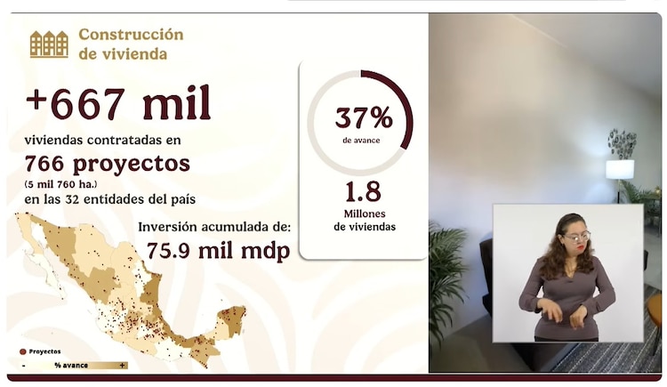 Gráfica oficial.
