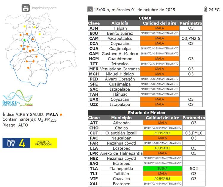 El estado de la calidad del aire a las 15:00 horas de este 1 de octubre.