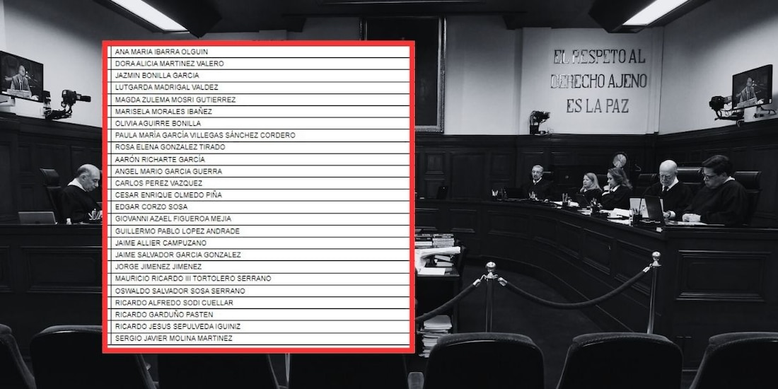 Publican lista de aspirantes que avanzan en el proceso de la elección judicial.