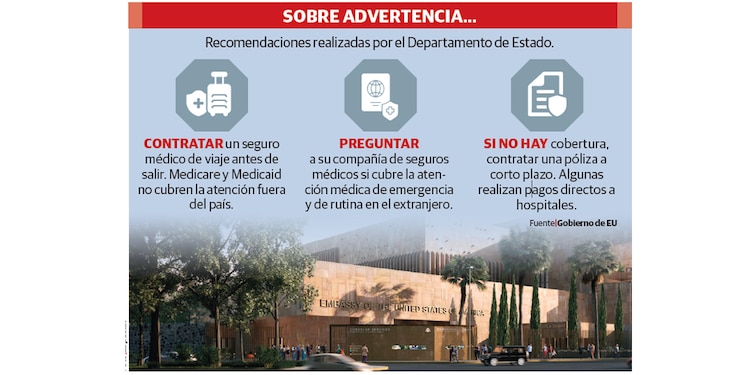 SOBRE ADVERTENCIA...