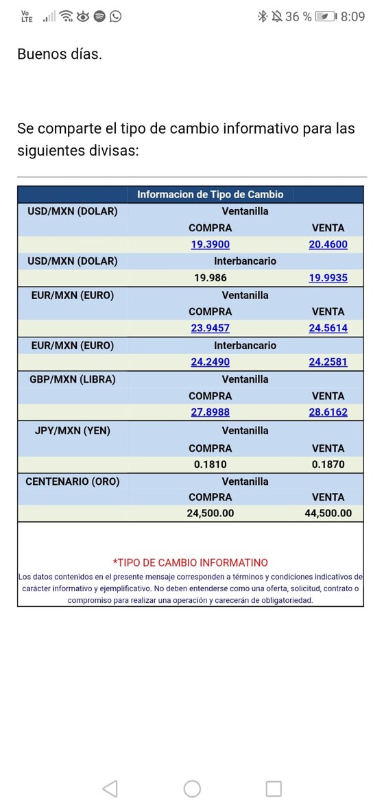 La divisa se vende en 20.46 pesos por dólar, con una pérdida de 0.14% para la moneda mexicana, de acuerdo con Citibanamex.