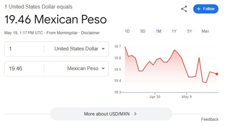 Este es el precio del dólar hoy.