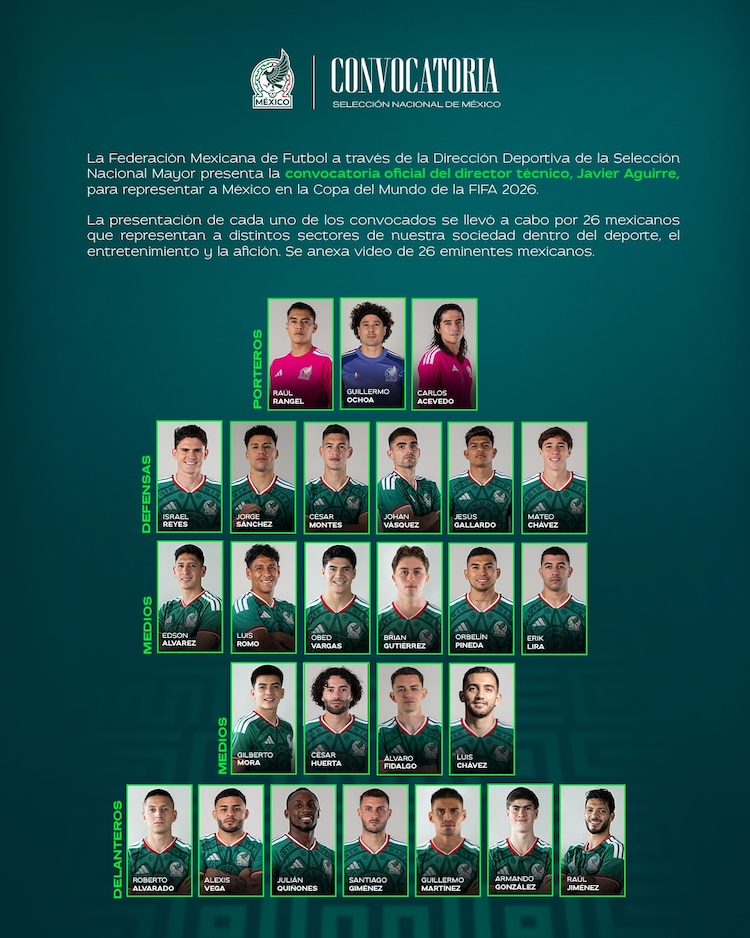 La Selección Mexicana presenta a su lista para el Mundial 2026.