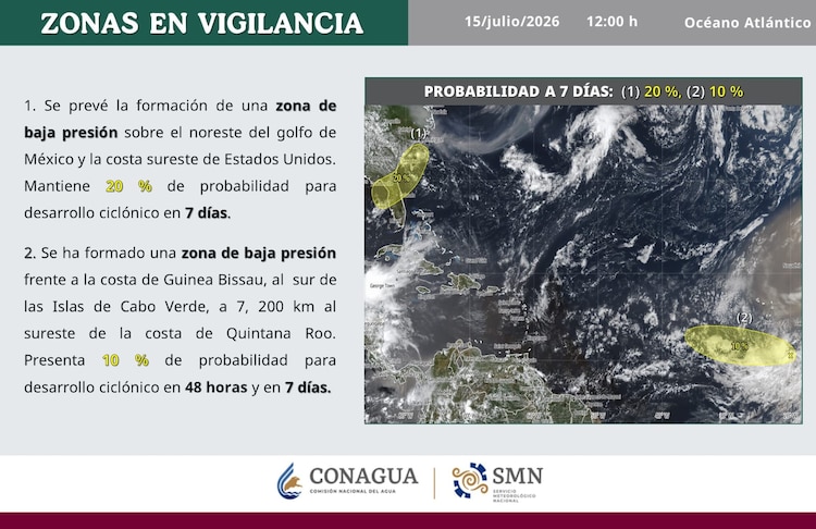 Zona de Vigilancia en Chiapas
