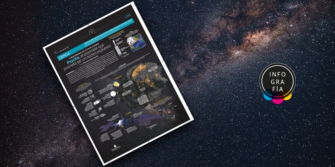 Psyche, el asteroide que promete ser un núcleo expuesto