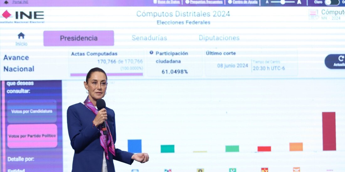 La Presidenta Claudia Sheinbaum, ayer, en conferencia de prensa.