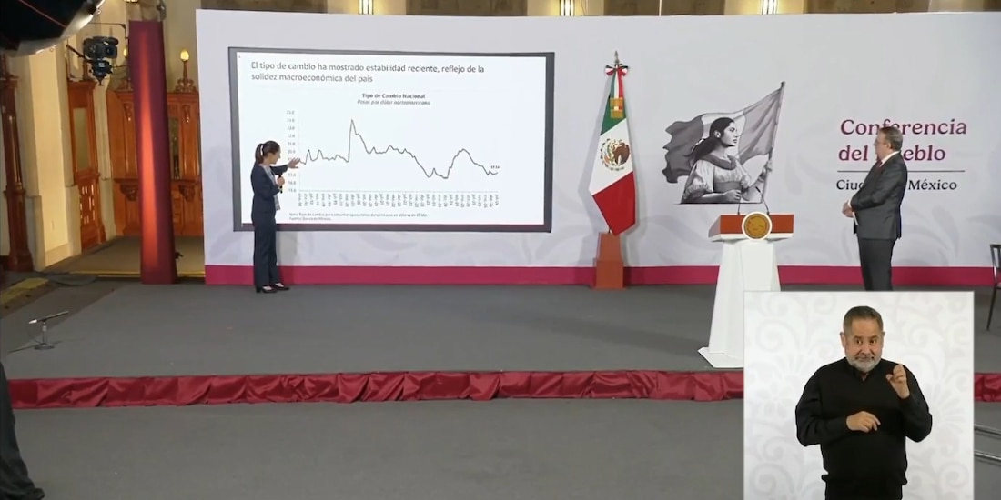 Explicación sobre el peso mexicano por parte de la Presidenta.