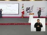 Explicación sobre el peso mexicano por parte de la Presidenta.