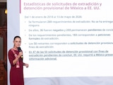 LA MANDATARIA federal, Claudia Sheinbaum, ayer, en conferencia de prensa en Palacio Nacional.