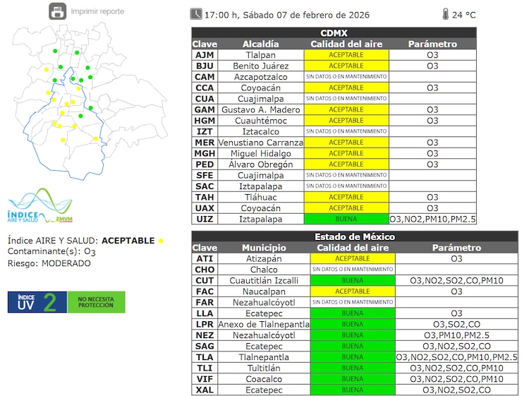 La calidad del aire a las 17:00 horas de este sábado 7 de febrero de 2026 en la ZMVM.