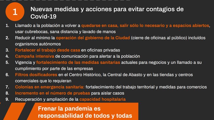Nuevas medidas y restricciones del GCDMX