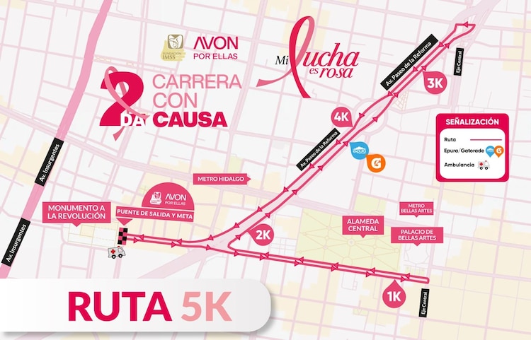 Ruta de la carrera
