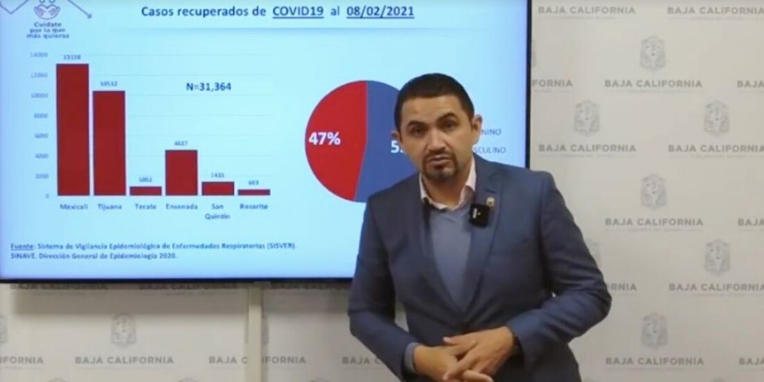 El secretario de salud de Baja California, Alonso Pérez Rico, el 9 de febrero de 2021.