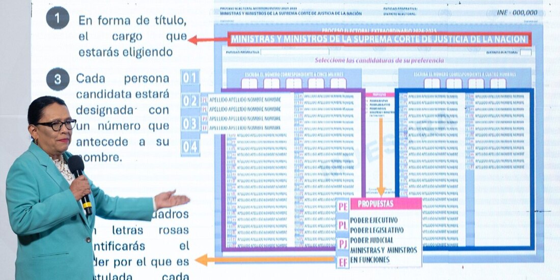 La secretaria de Gobernación, Rosa Icela Rodríguez, ayer, en conferencia de prensa.