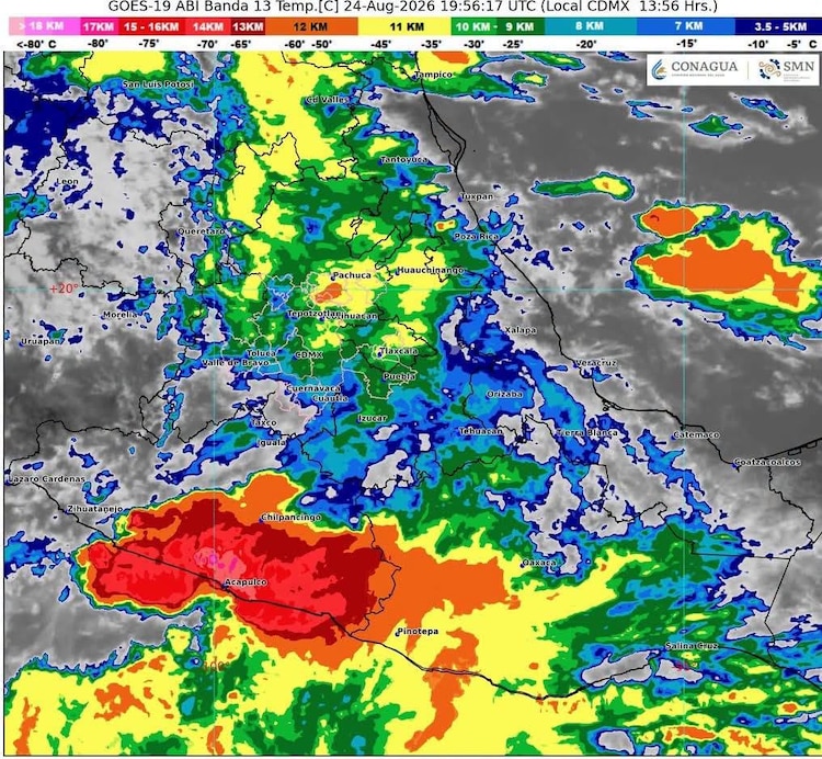 Clima en Acapulco, Guerrero