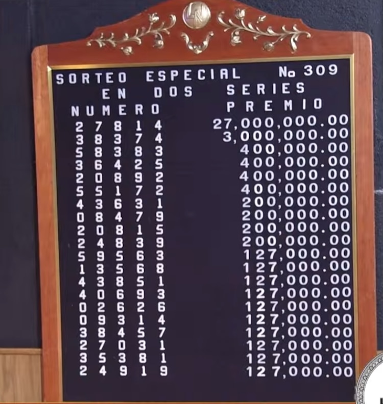Resultados del Sorteo Especial 309 del domingo 15 de febrero de 2026.