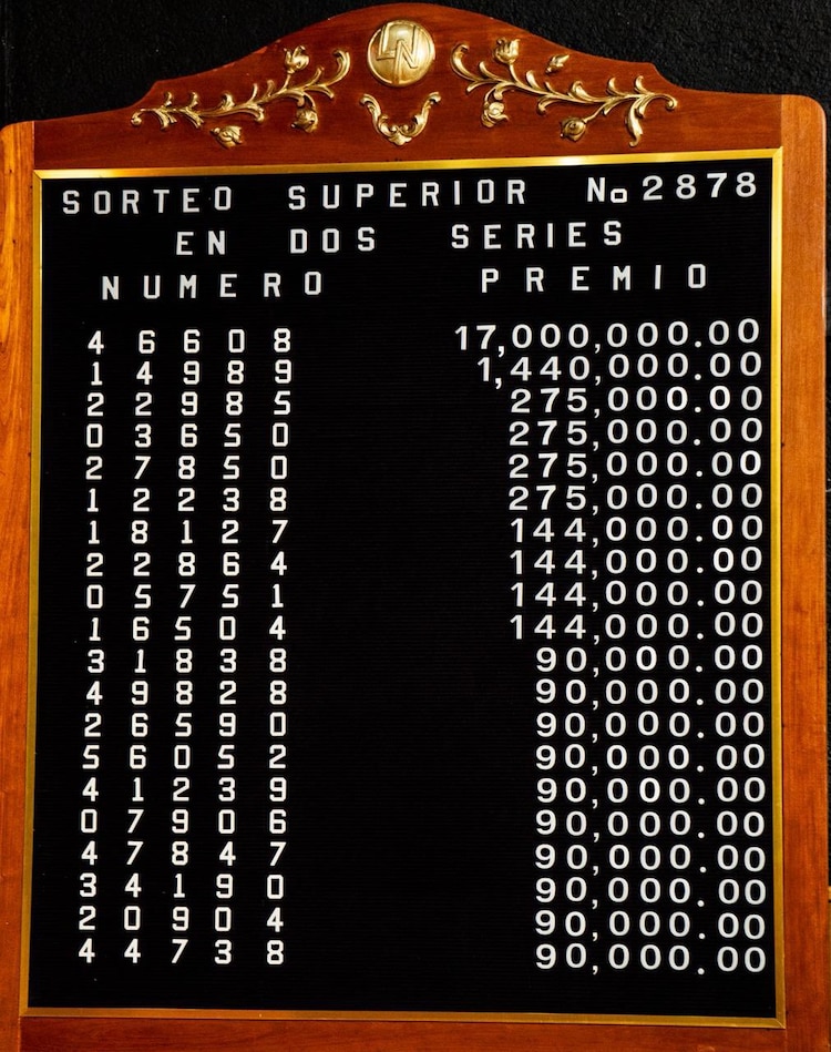 Lista de ganadores del Sorteo Superior 2878.