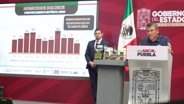 Las operaciones de blindaje en tramos carreteros afectaron de manera directa la estructura logística del Cártel Jalisco Nueva Generación en la región.