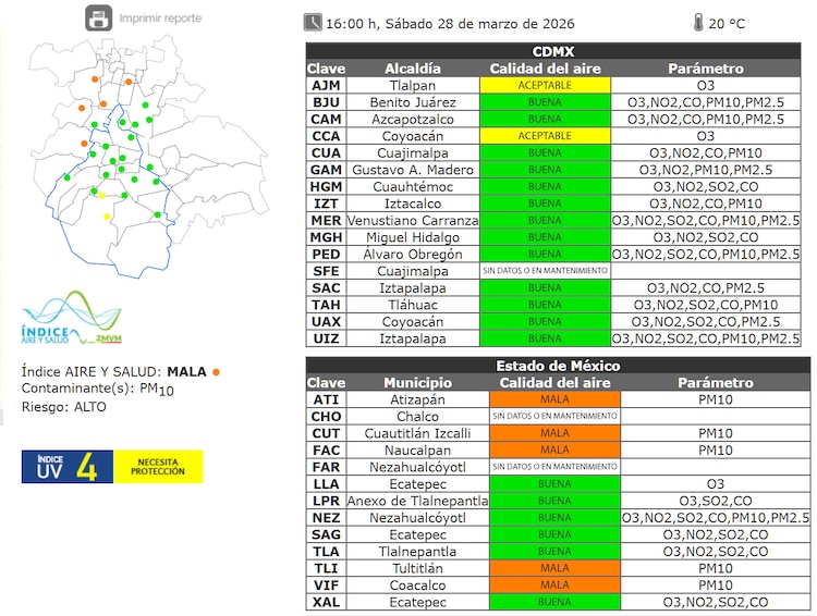 El estado de la calidad del aire a las 16:00 horas de este sábado 28 de marzo de 2026.
