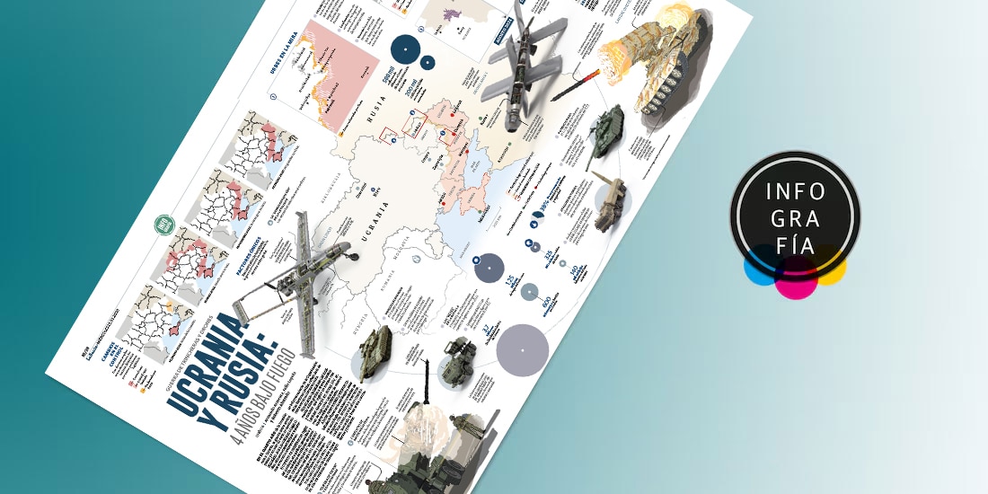 Ucrania y Rusia: 4 años bajo fuego