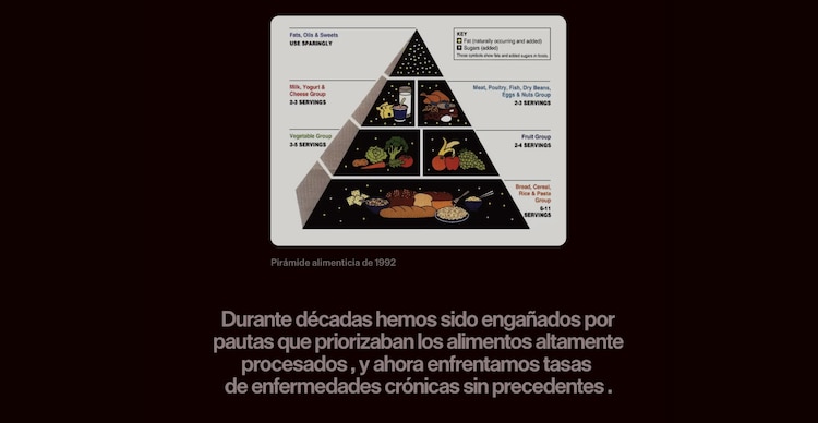 Antigüa pirámide nutricional de Estados Unidos